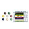 DEDECO Radial Bristle Disc Yellow Polishing Tool Industrial-6