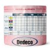 DEDECO Sunburst Points Polishing Tools Metal Acrylic-6