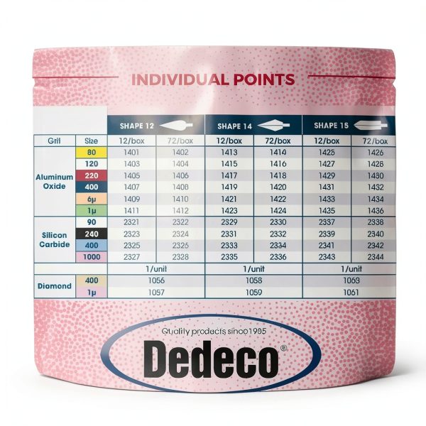 DEDECO Sunburst Points Polishing Tools Metal Acrylic-6