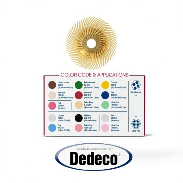 DEDECO Radial Bristle Disc Yellow Polishing Tool Industrial-2